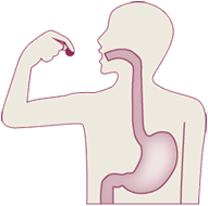 ピロリ菌除去治療