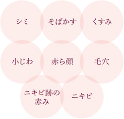 混在する肌悩みを同時にケア